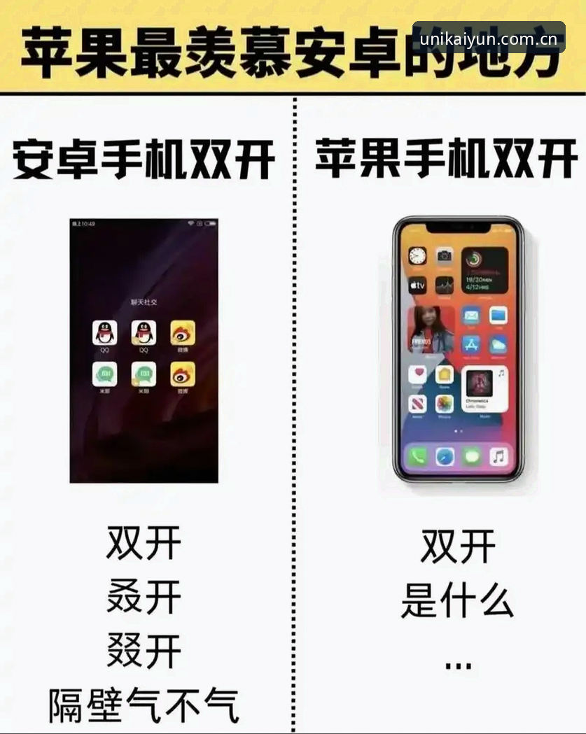 开云体育平台中国区安装详解：安卓与苹果双端对比分析